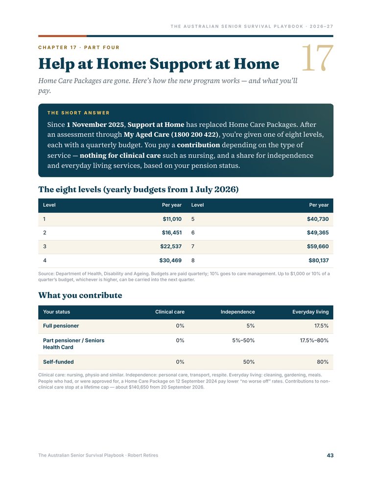 Chapter 17: Support at Home levels and what you contribute