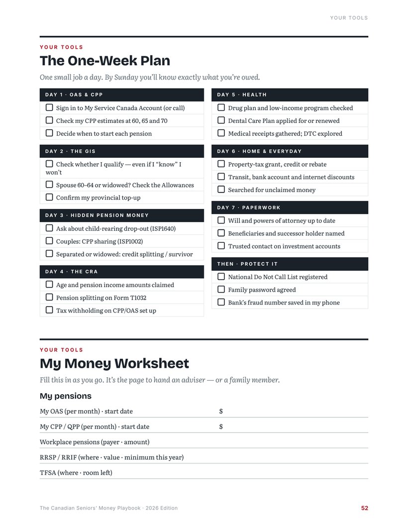 Page 52: The one-week plan