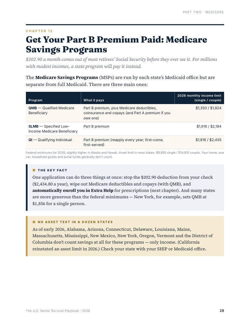 Page 28: Get your Part B premium paid