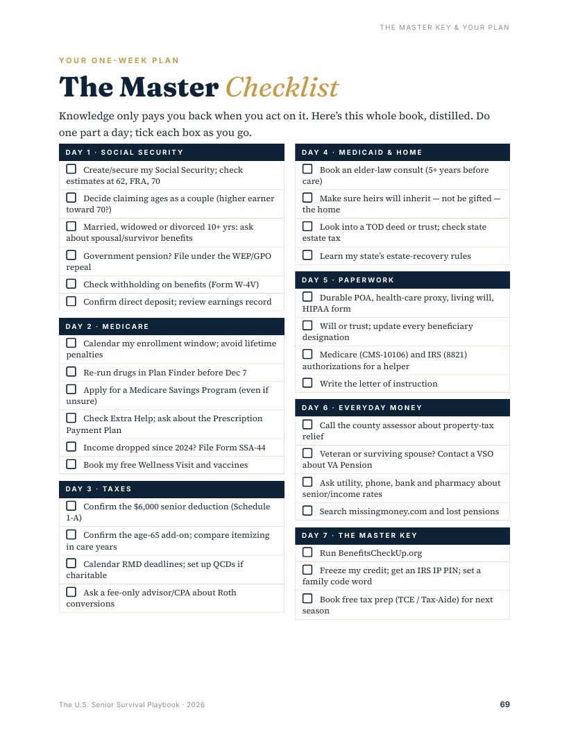 Page 69: The one-week master checklist