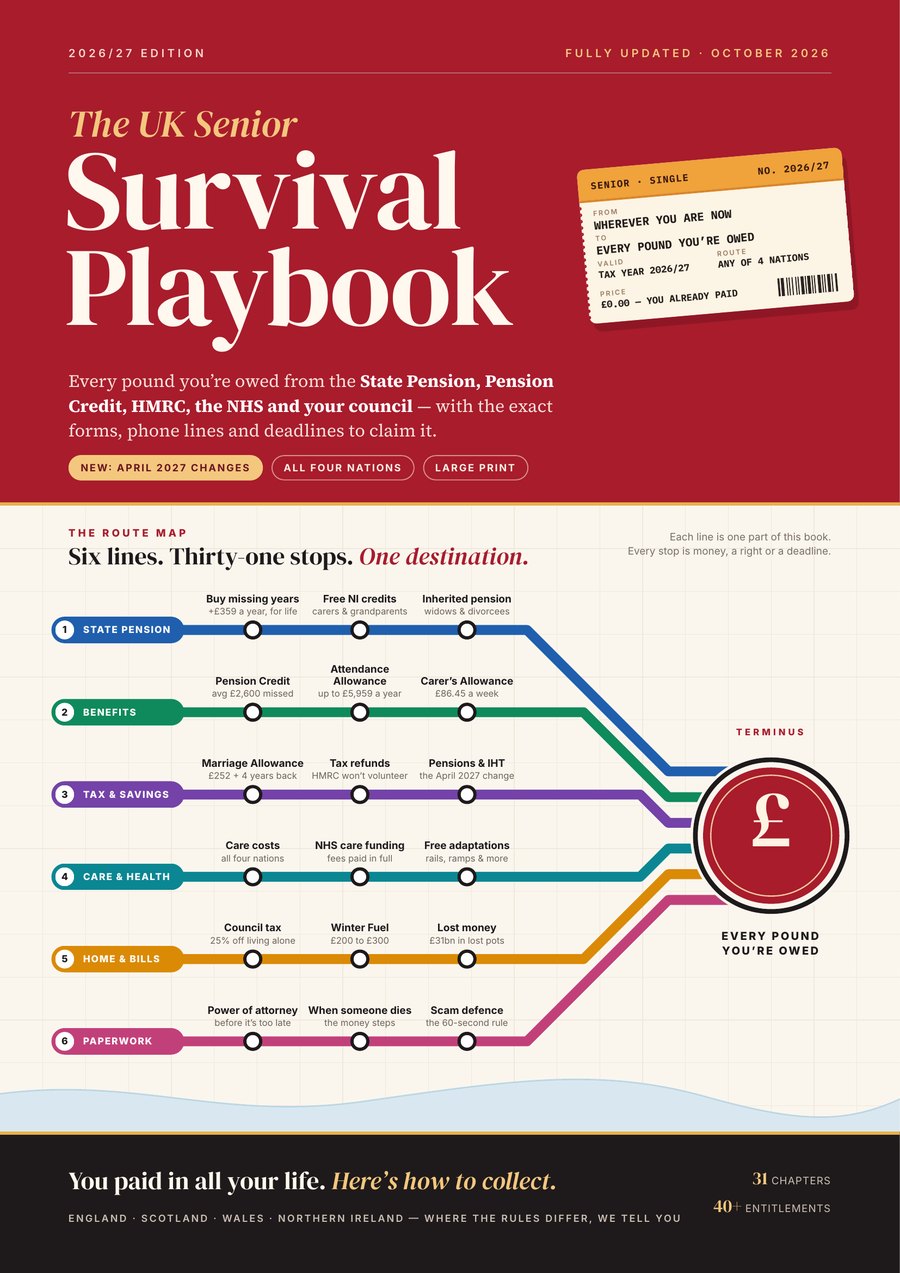 The UK Senior Survival Playbook — 2026/27 Edition
