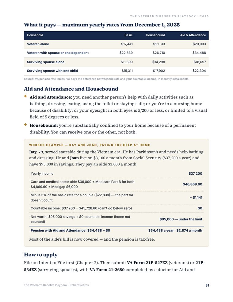 Chapter 9: Pension rates and an Aid and Attendance example